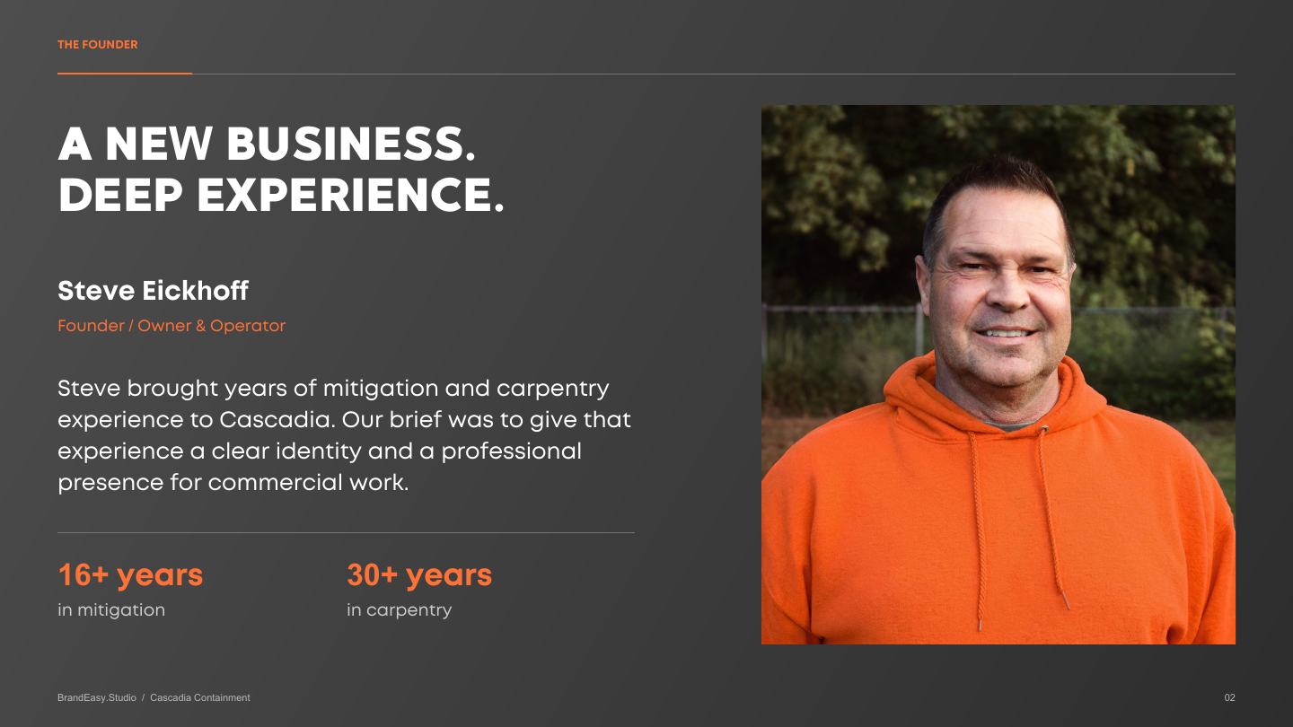 Founder overview for Steve Eickhoff